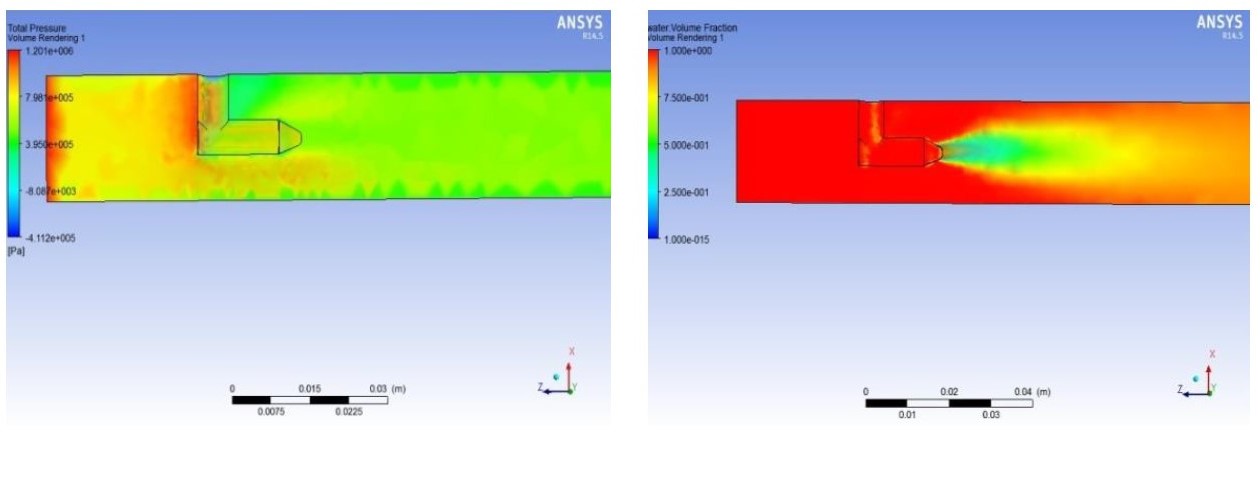 Evaluación experimental del método Air Scouring para limpiezas de tuberías en sistemas de descarga. Orlando-FerreiraF. V. et al. 2014