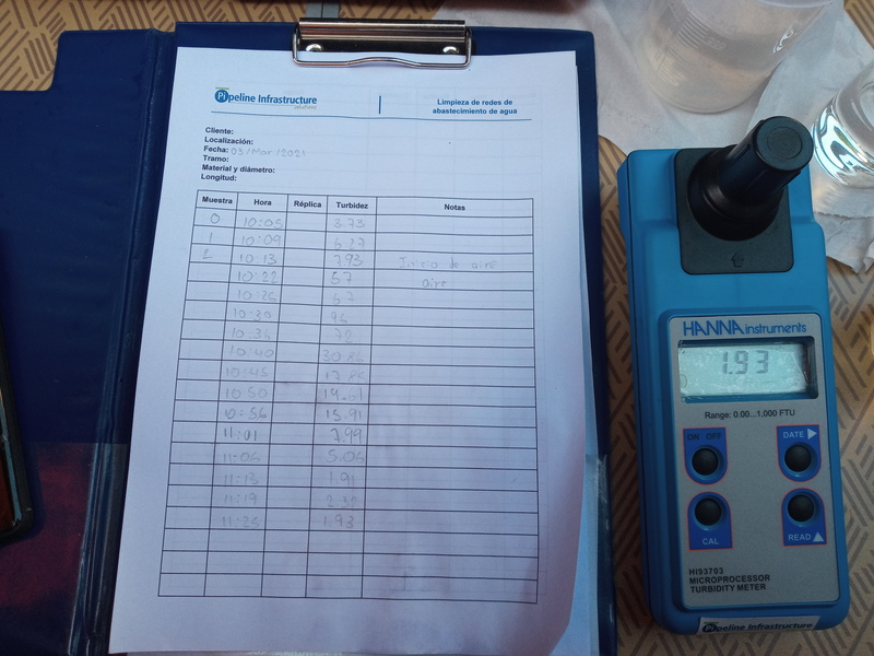 Aplicaciones y eficiencia del Sistema Air Scouring - toma de datos
